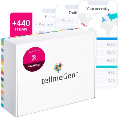 Pokročilý DNA Test - tellmeGen tellmeGen