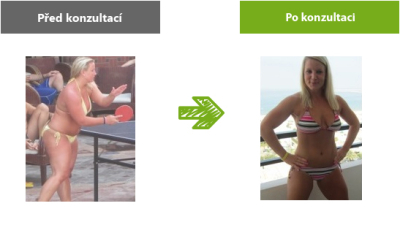 Lenka Jandová zhubnula 7 kg za 3 měsíce