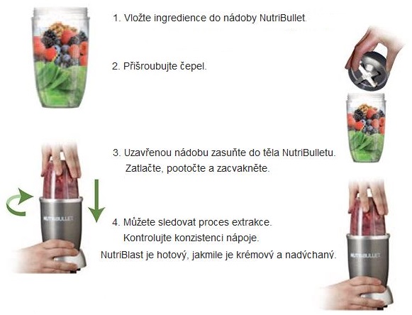 Jak používat Nutribullet k přípravě vynikajících NutriBlastů