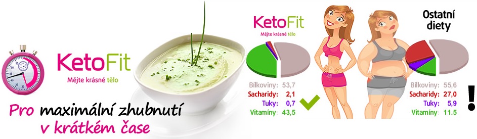 KetoFit - Zkušenosti, Recenze