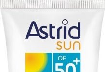 Astrid SUN opalovací mléko rodinné OF50+ 250ml
